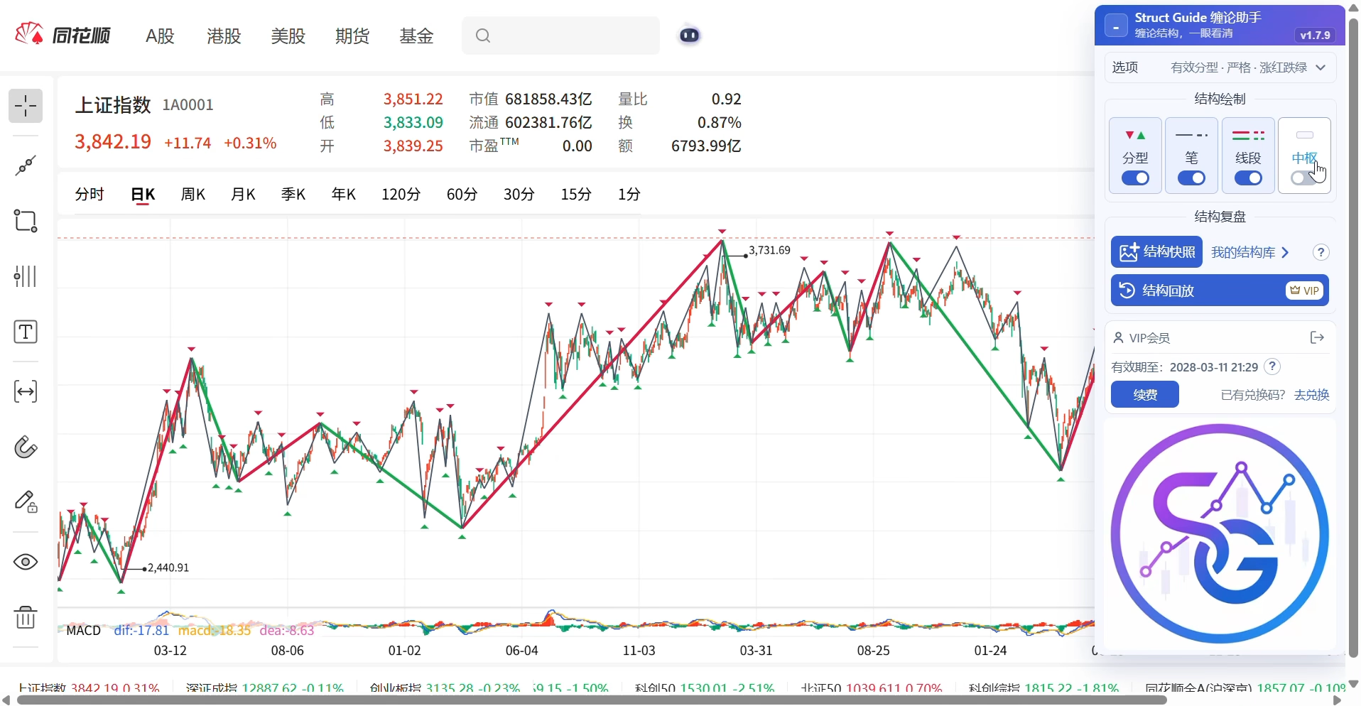 继续开启线段：显示另一组连接线